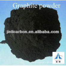 High pure carbon powder/graphite powder